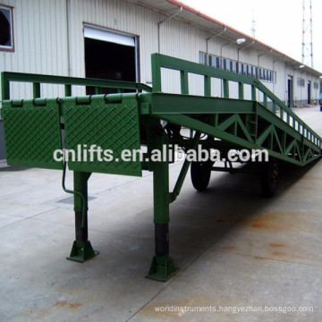 Hot sales in Vietnam,hydraulic loading and unloading dock levellers